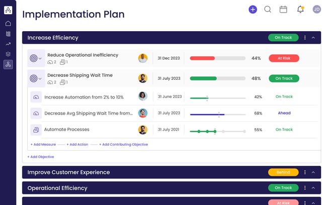 258_Implementation-Plan-Template