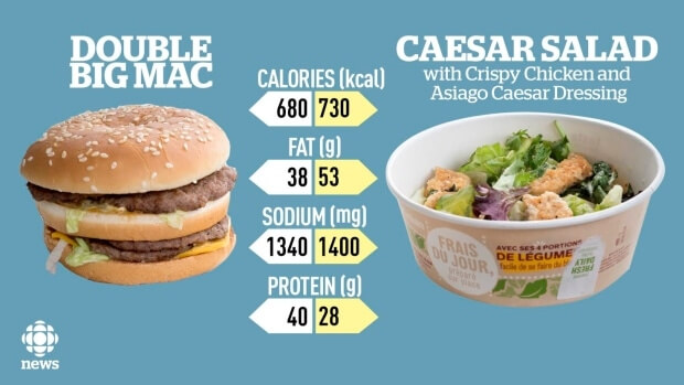 mcdonalds worst strategy