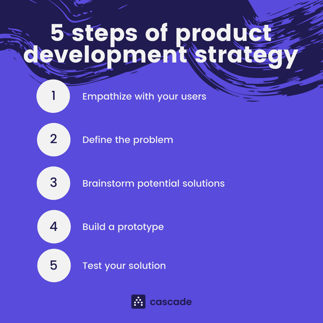 5-steps-of-product-development-strategy