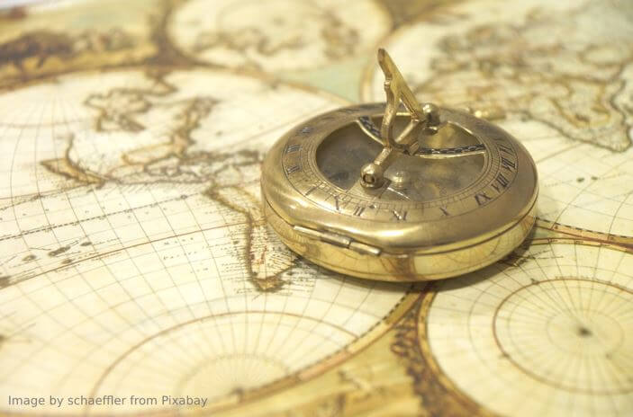 Compass on Map