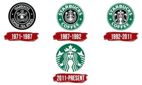 starbucks-logos-1971-present