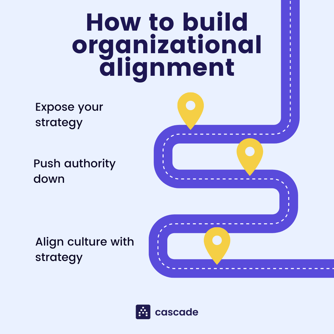 align-personal-goals-with-organizational-goals-graphic