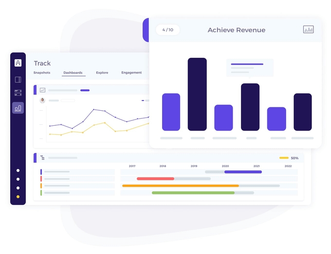 cascade-dashboards