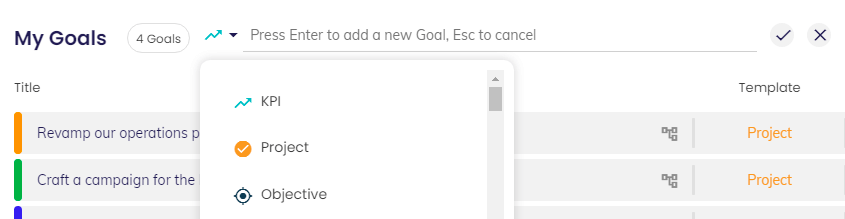cascade goals project timeline