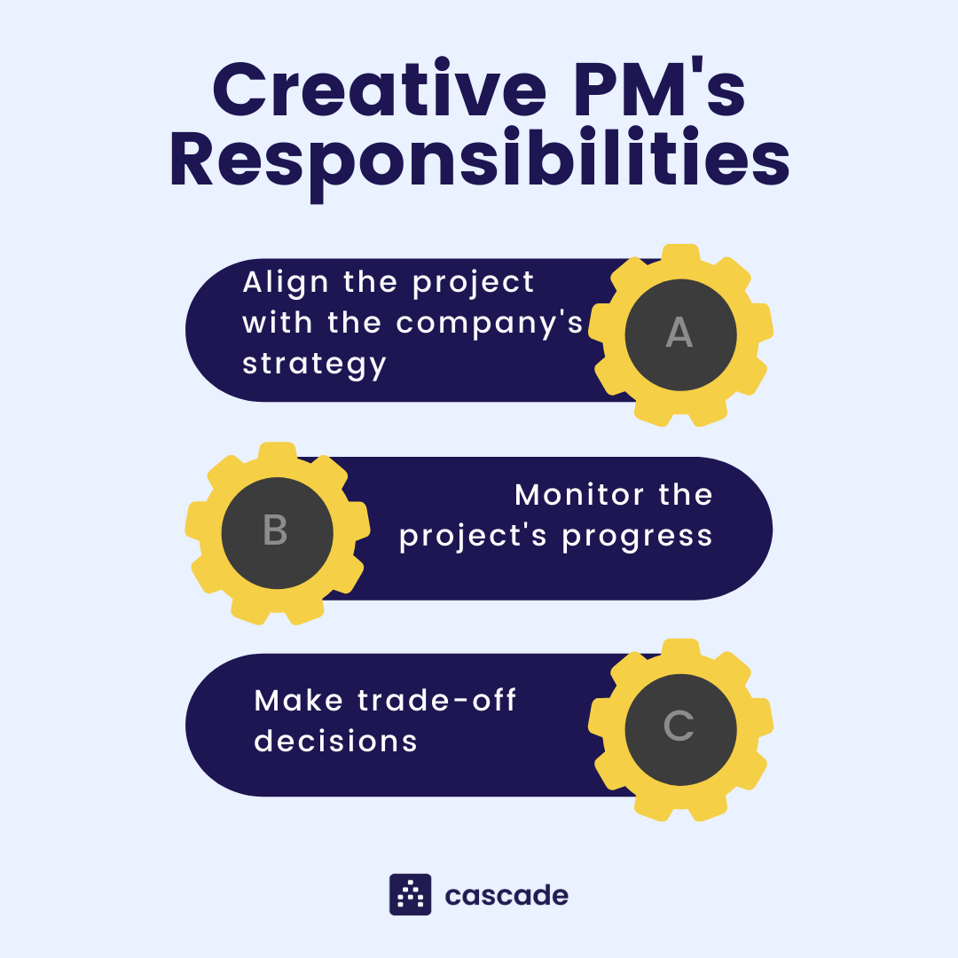 creative-project-manager-responsiblities-infographic