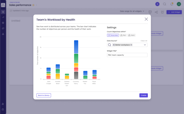 strategy development dashboard 
