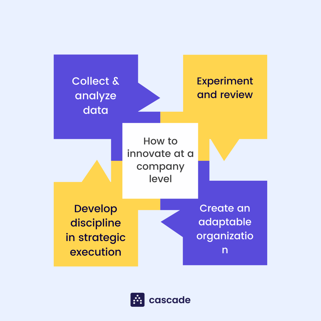 how-to-foster-innovation-at-work-infographic