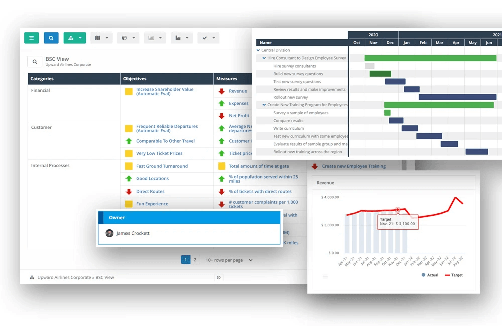 cascade vs clearpoint