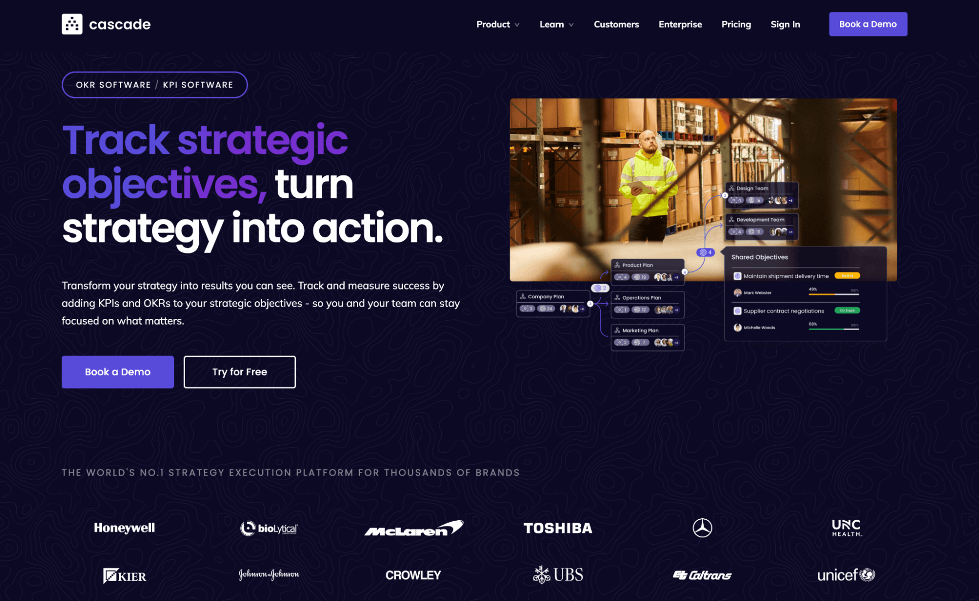 cascade kpi okr software