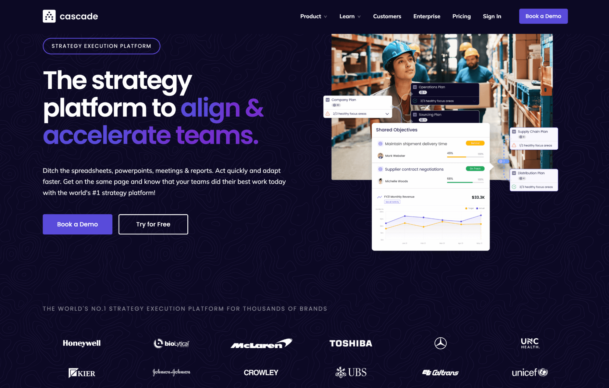 strategy platform