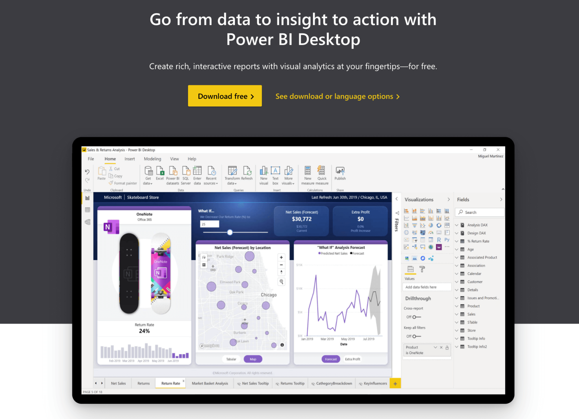 cascade vs power bi
