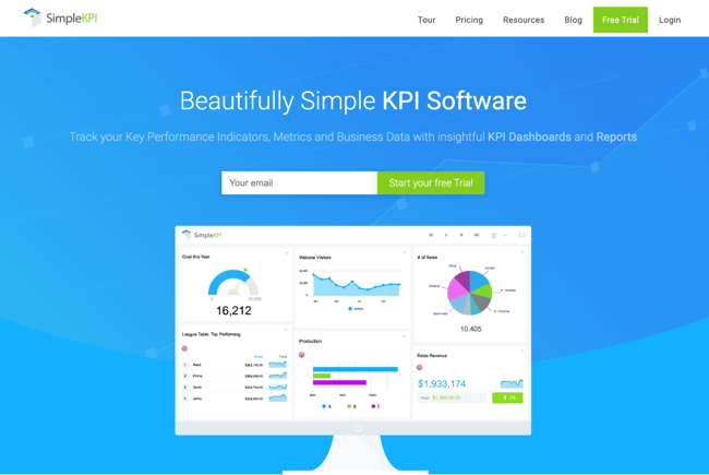cascade vs simplekpi