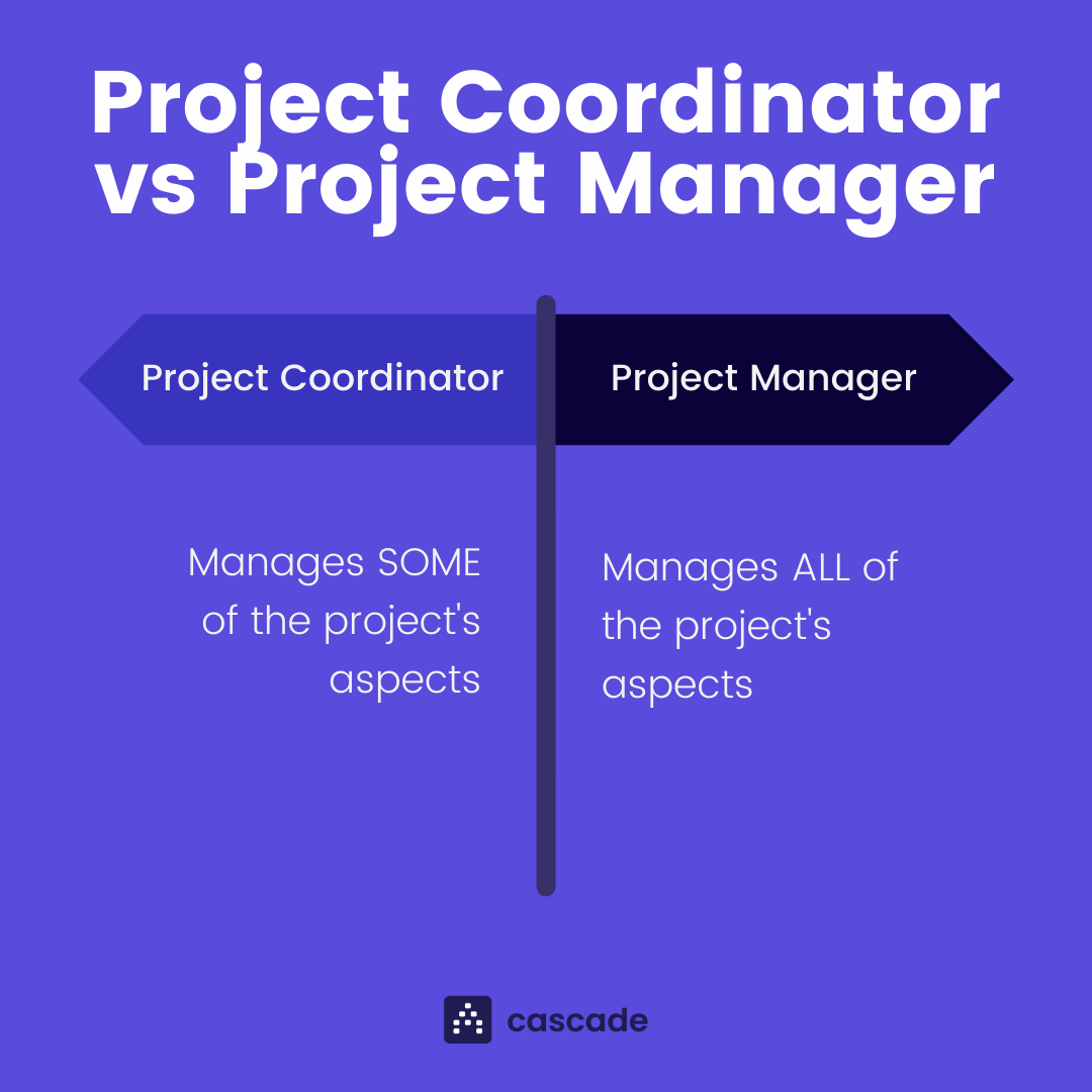 project coordinator vs project manager comparison infographic