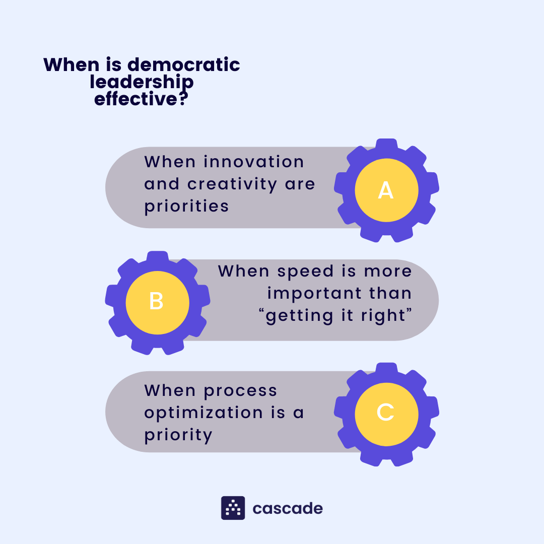 when-is-democratic-leadership-effective-infographic