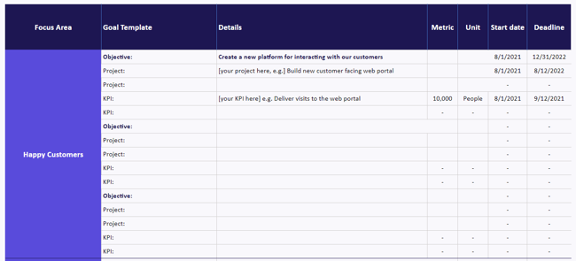 strategic plan excel template