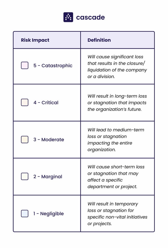 Compressed-Table 1