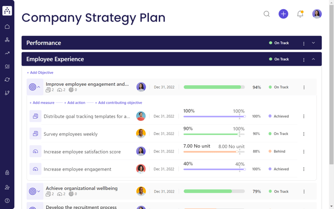 company strategy template