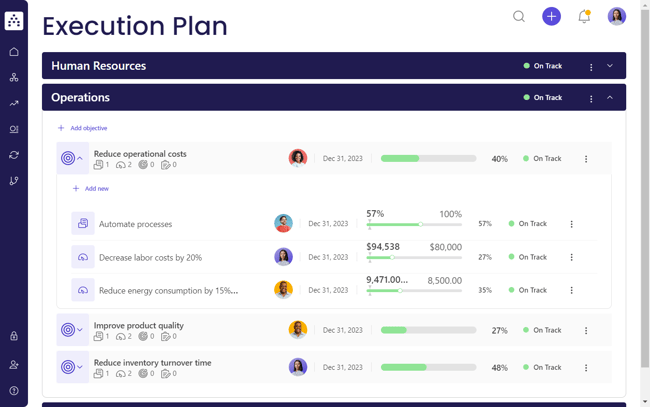 execution plan