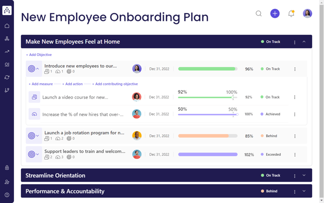 new employee onboarding template
