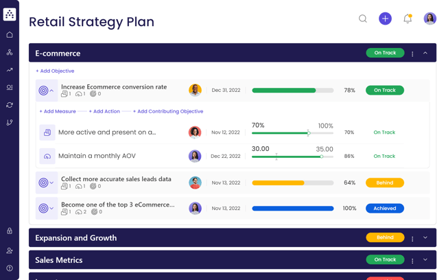 retail strategy plan template