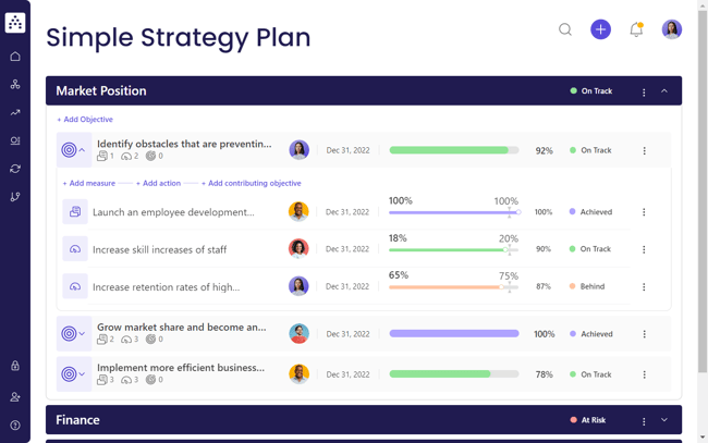 simple strategy template