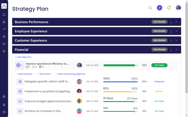 strategy plan template
