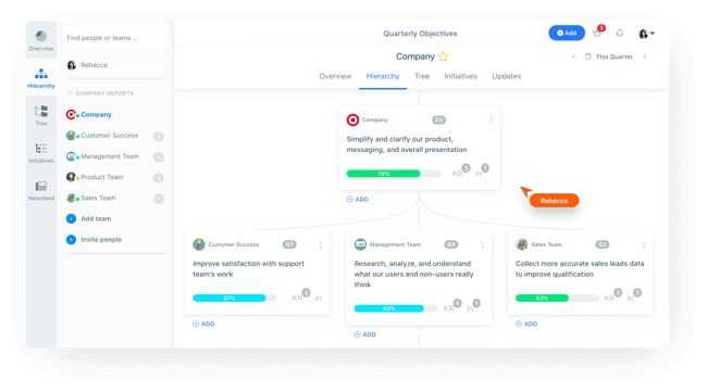 OKR-product-weekdone.com_-1 (1)
