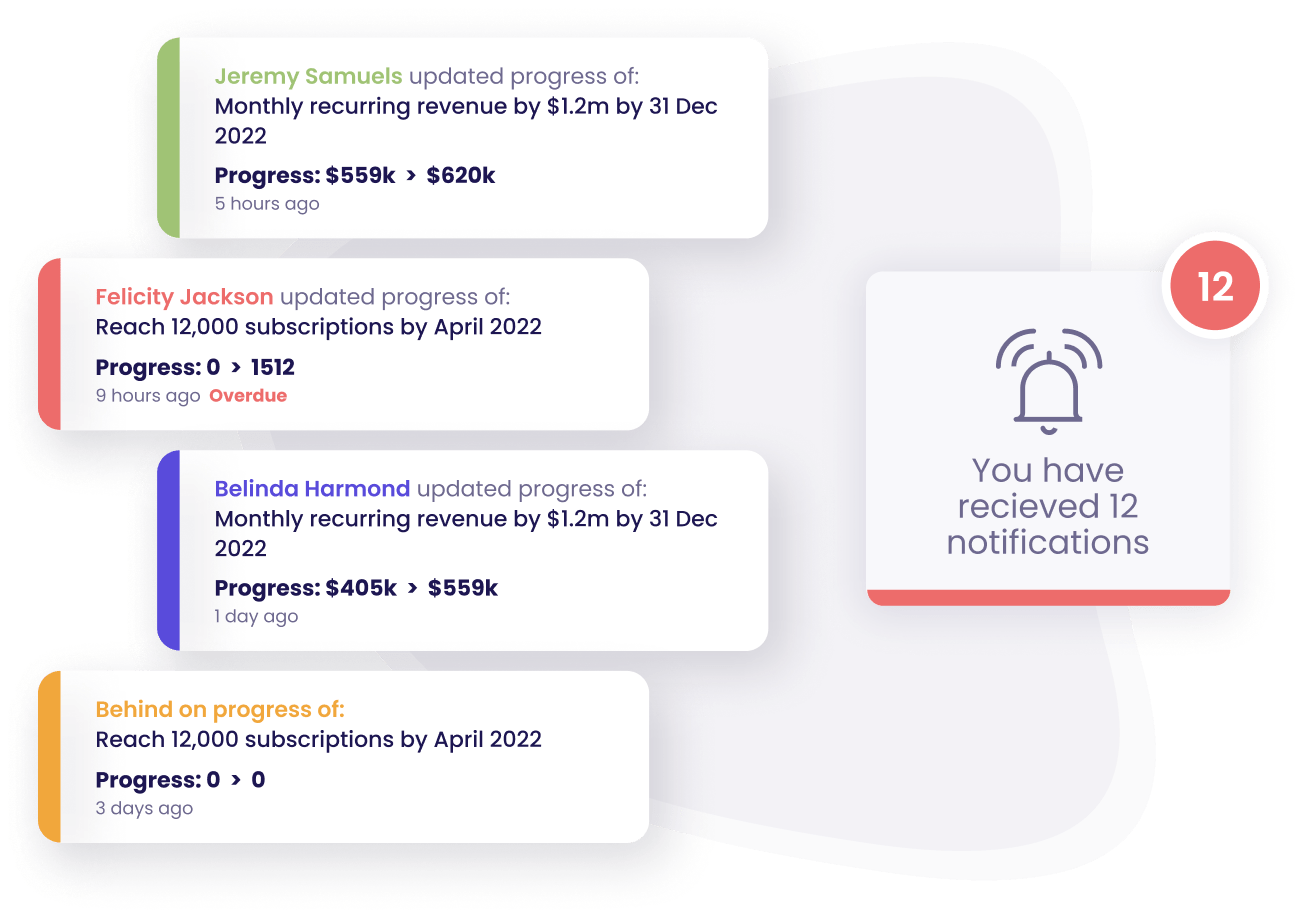 feature-projects-notifications