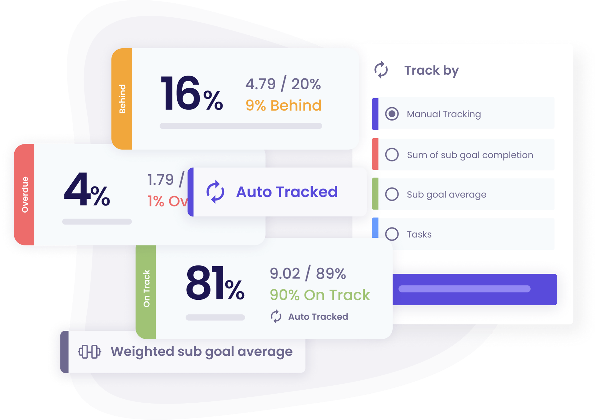 feature-projects-tracking