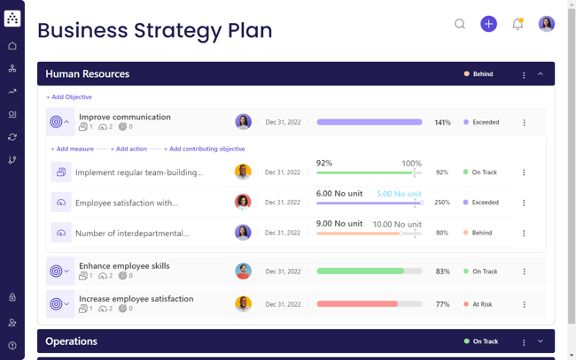 business strategy template