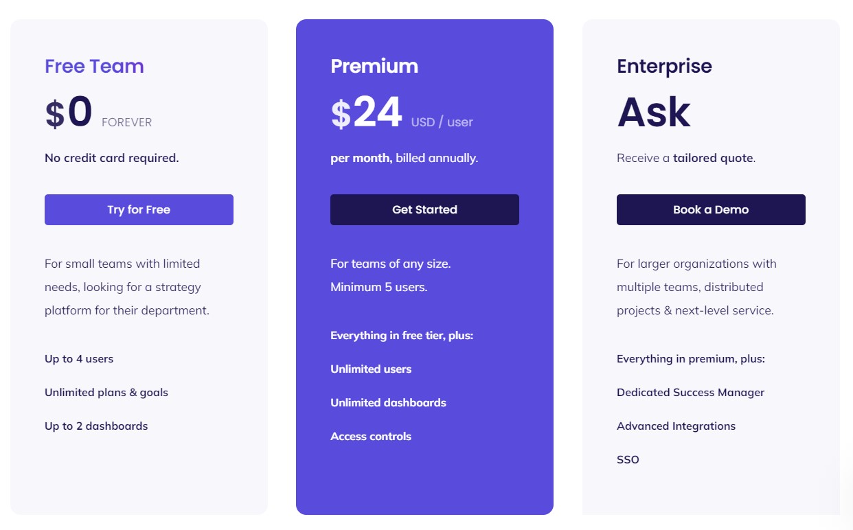 cascade pricing