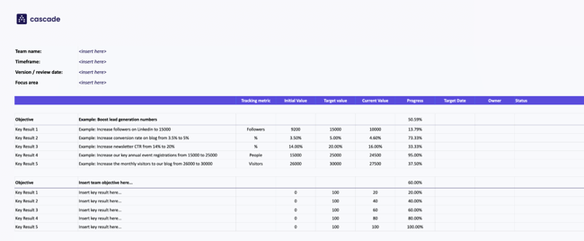 okr template
