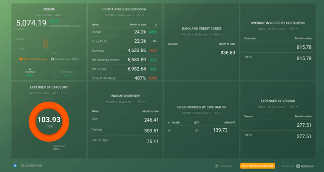 databox-dashboard-screenshot