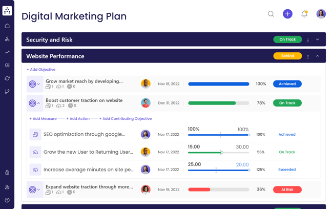 digital marketing template