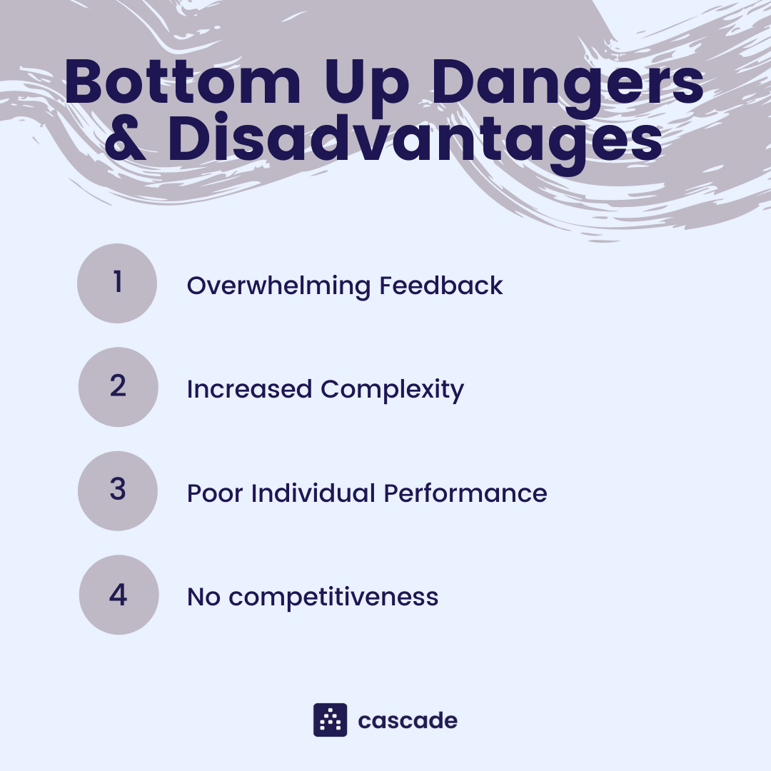 disadvantages of bottom up approach graphic