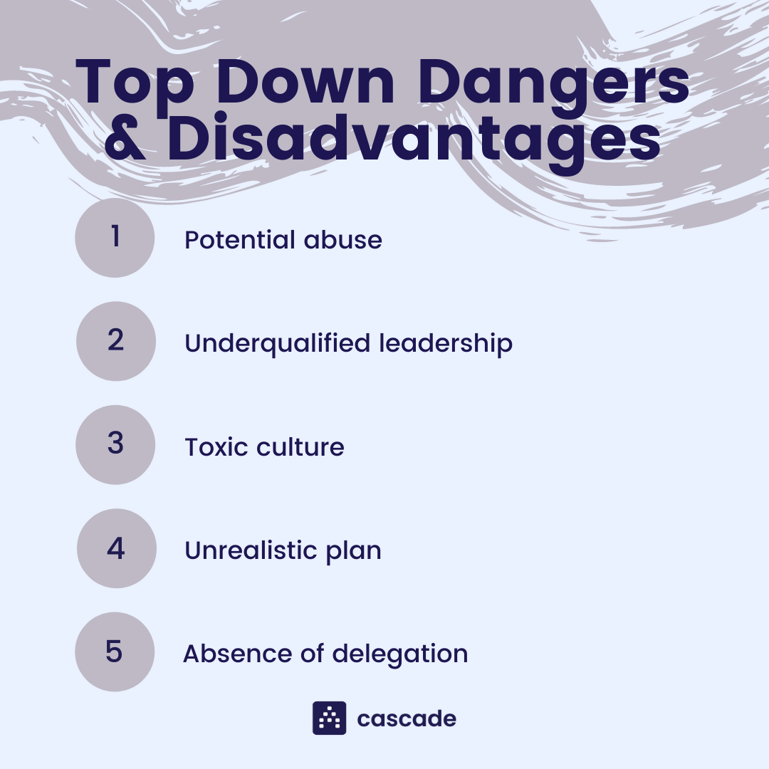 disadvantages of top down approach