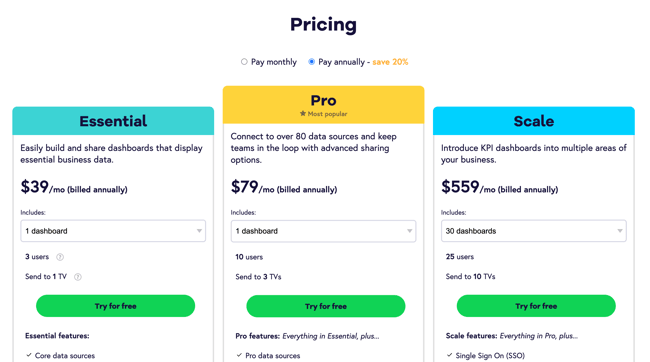 geckoboard-pricing