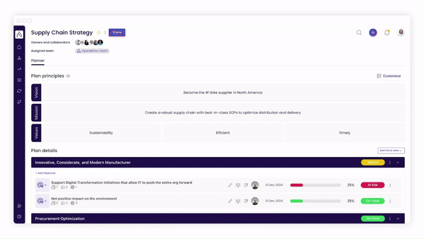 gif planner and tracking in cascade