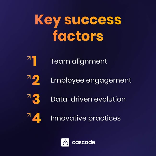 key success factors for operations strategies