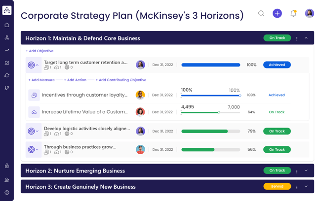 mckinsey 3 horizons template