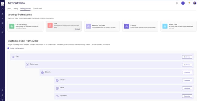 okr framework at cascade