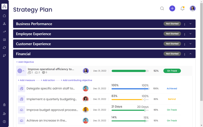 strategy plan template