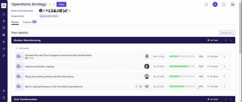 timeline view gif in cascade