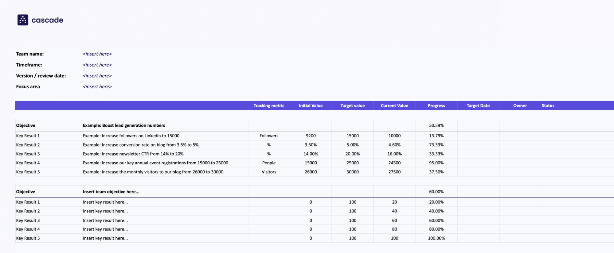 A screenshot of the Cascade OKR template in Excel
