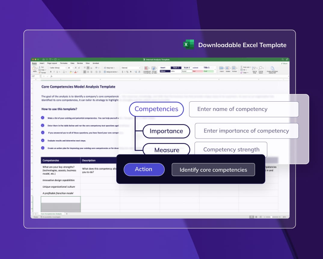 What is Strategic Analysis? 8 Best Strategic Analysis Tools + Examples