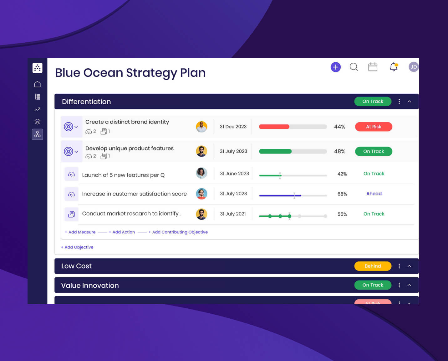 Blue Ocean vs. Red Ocean Strategy (Overview with Examples)