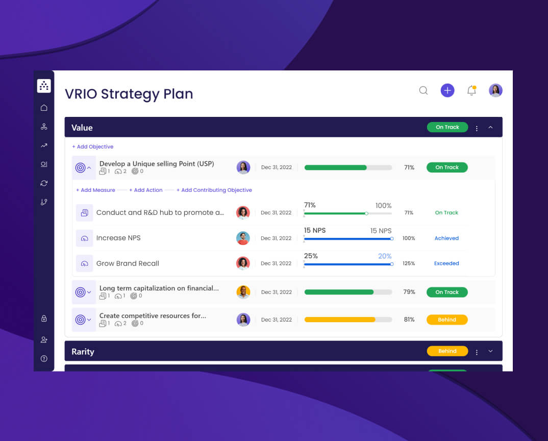 The VRIO Framework: A Tool To Effectively Evaluate Your Strategy