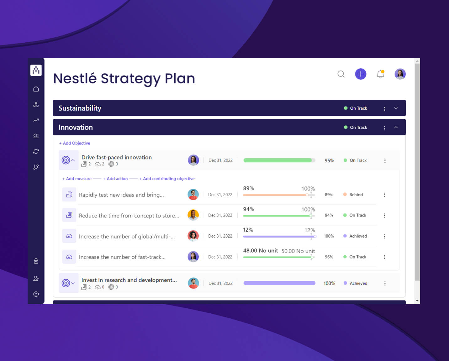 Standardization = success at Nestlé España